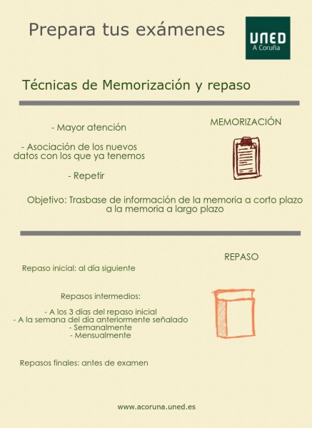 Prepara tus exámenes