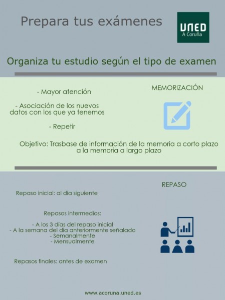 Prepara tus exámenes